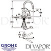 Grohe Eurostyle Cosmopolitan Single-Lever Sink Mixer Tap Dimensions